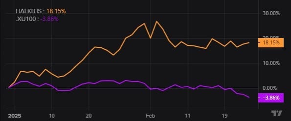 PHOTO 2025 02 26 14 56 05