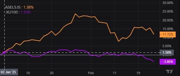 PHOTO 2025 02 26 14 58 29