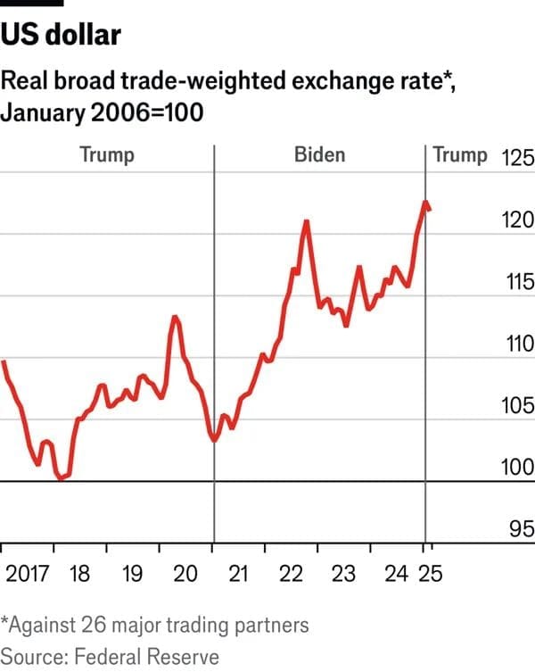 PHOTO 2025 03 23 00 32 12