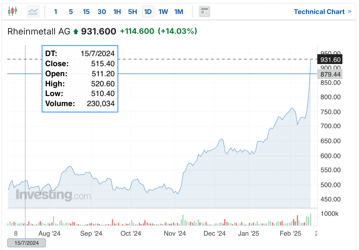 Screenshot 2025 02 18 at 10.03.17 1