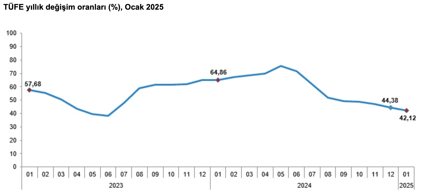 Screenshot 2025 02 20 at 18.25.01