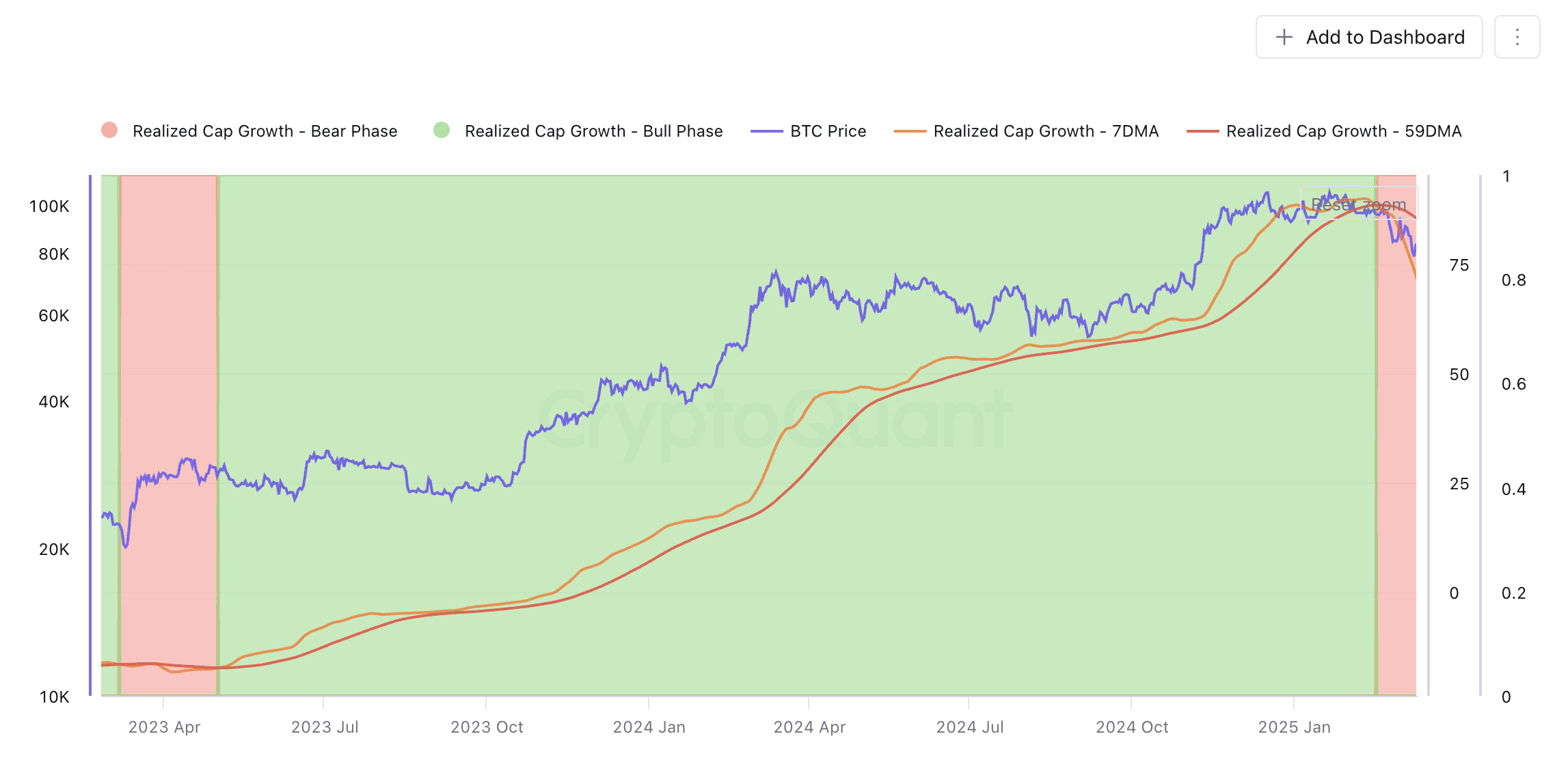 Screenshot 2025 03 13 at 16.47.10