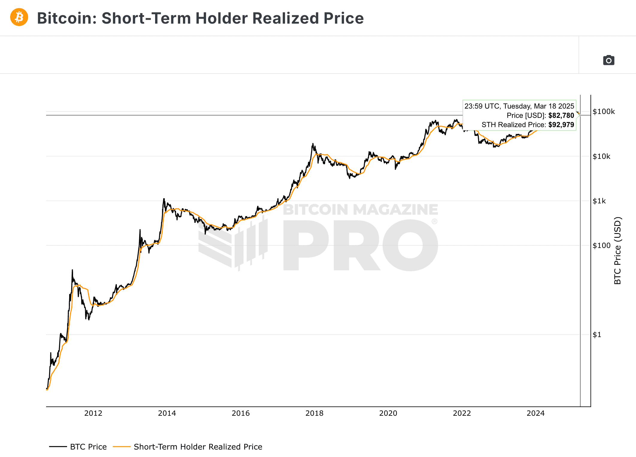 Screenshot 2025 03 20 at 16.28.30