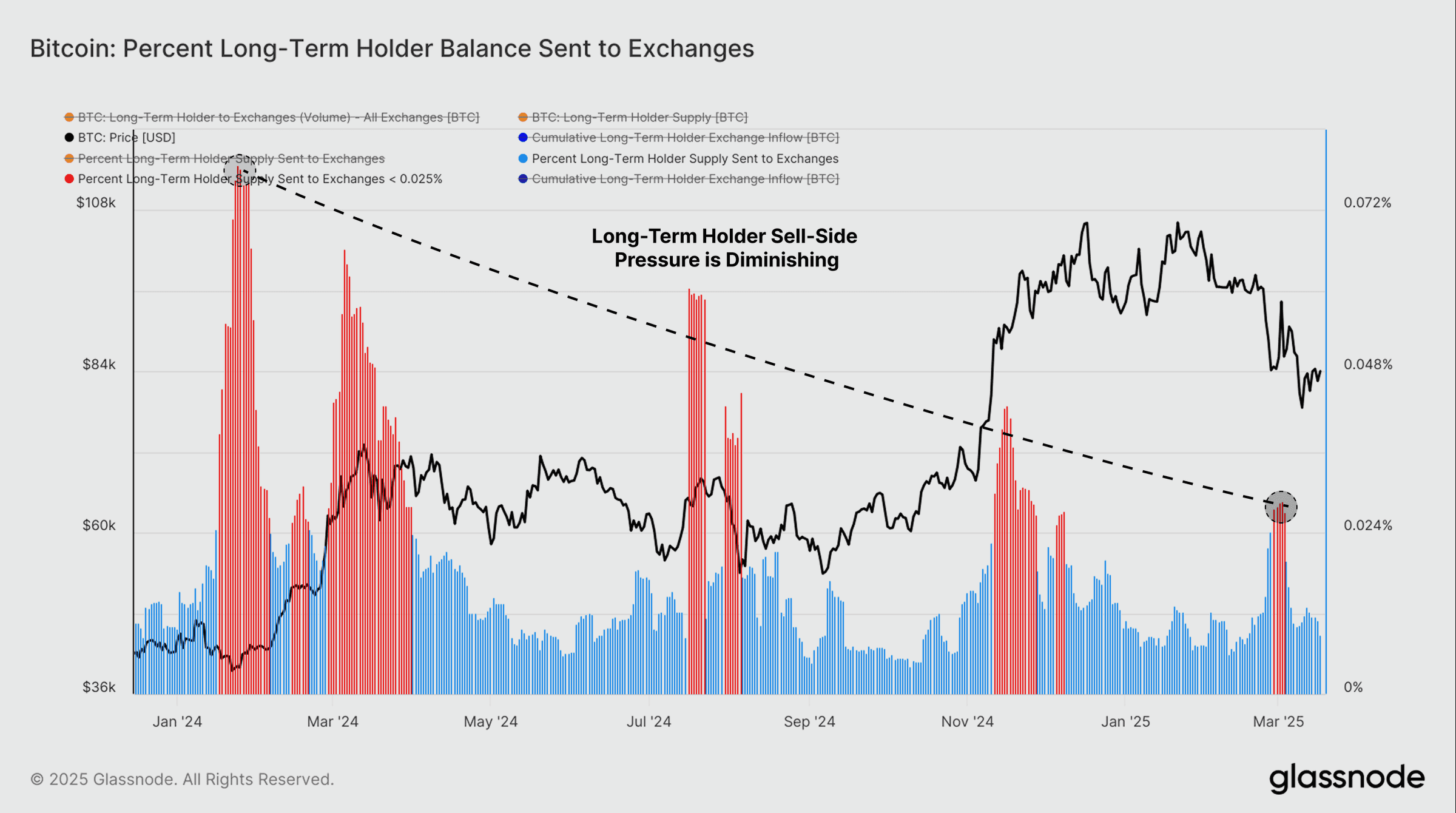 Screenshot 2025 03 20 at 16.30.52