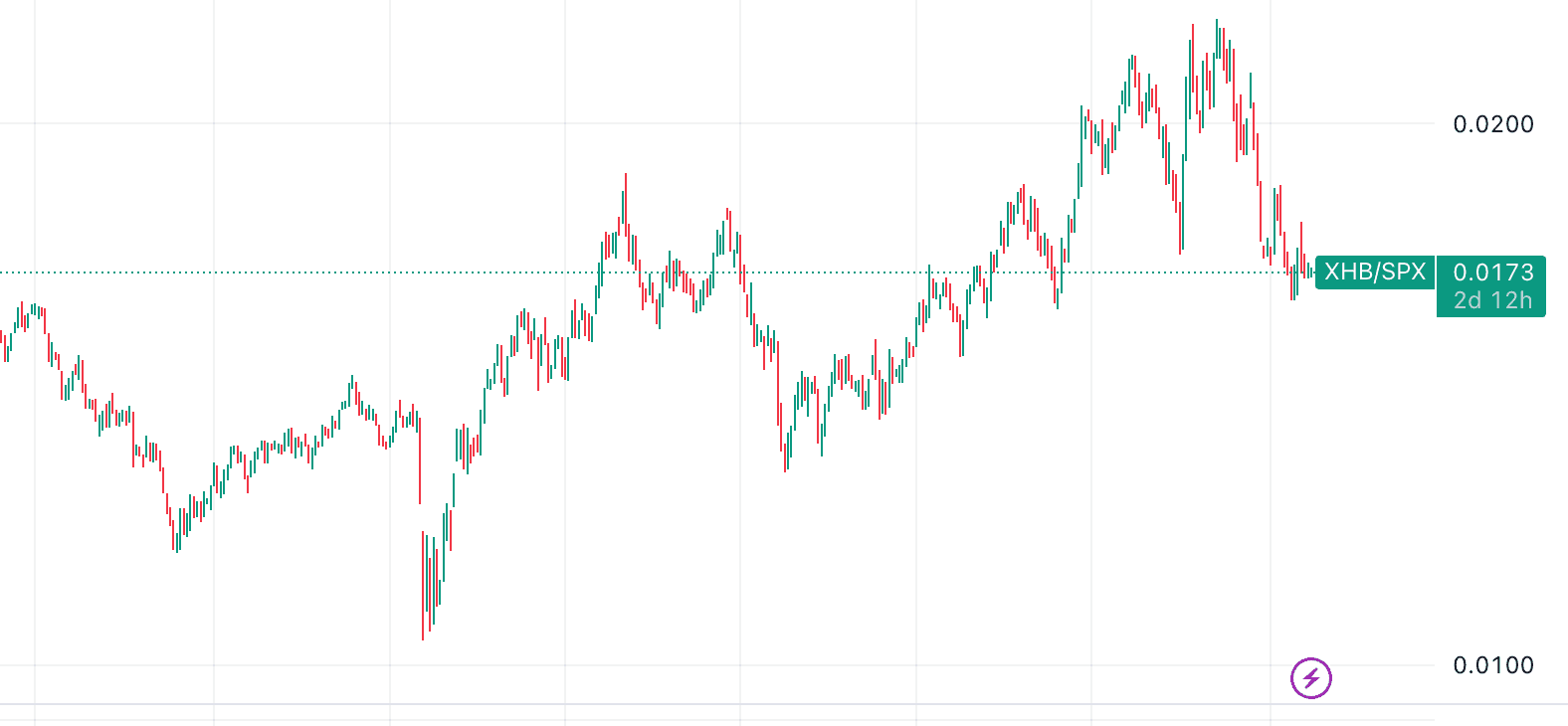 Screenshot 2025 04 02 at 10.50.07