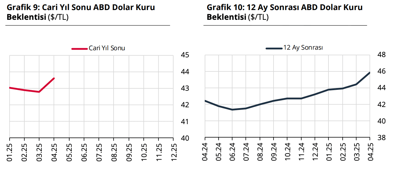 Screenshot 2025 05 07 at 18.54.17