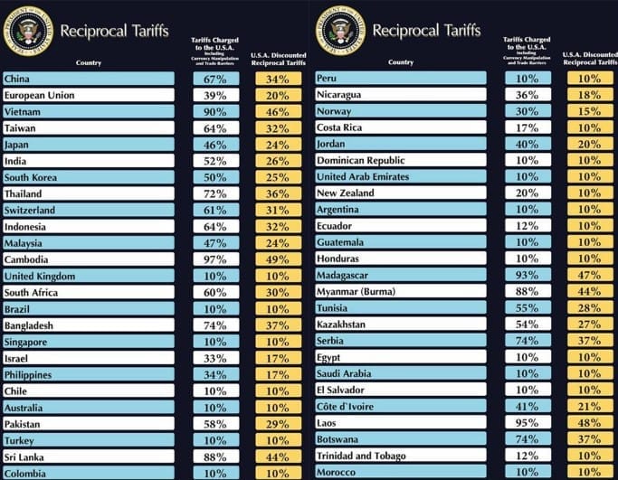 WhatsApp Gorsel 2025 04 03 saat 07.05.20 09549738