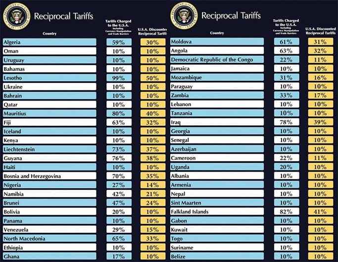 WhatsApp Gorsel 2025 04 03 saat 07.05.32 21e40506