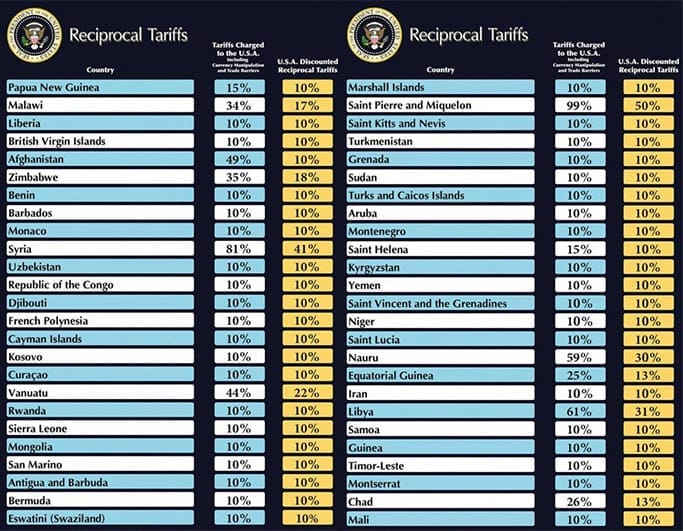 WhatsApp Gorsel 2025 04 03 saat 07.05.51 71ec2578