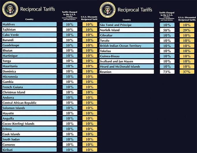 WhatsApp Gorsel 2025 04 03 saat 07.06.08 f4569beb
