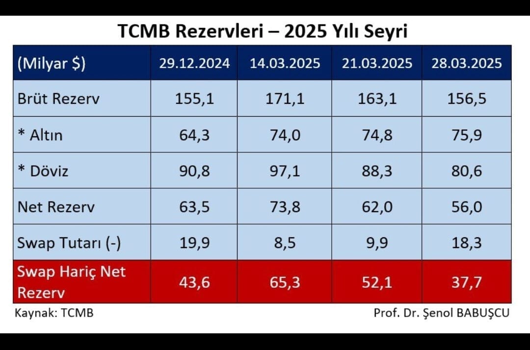 WhatsApp Gorsel 2025 04 05 saat 15.02.37 e6252ae5