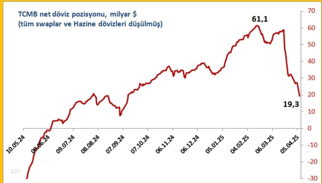 WhatsApp Gorsel 2025 04 09 saat 22.34.33 19e6f986