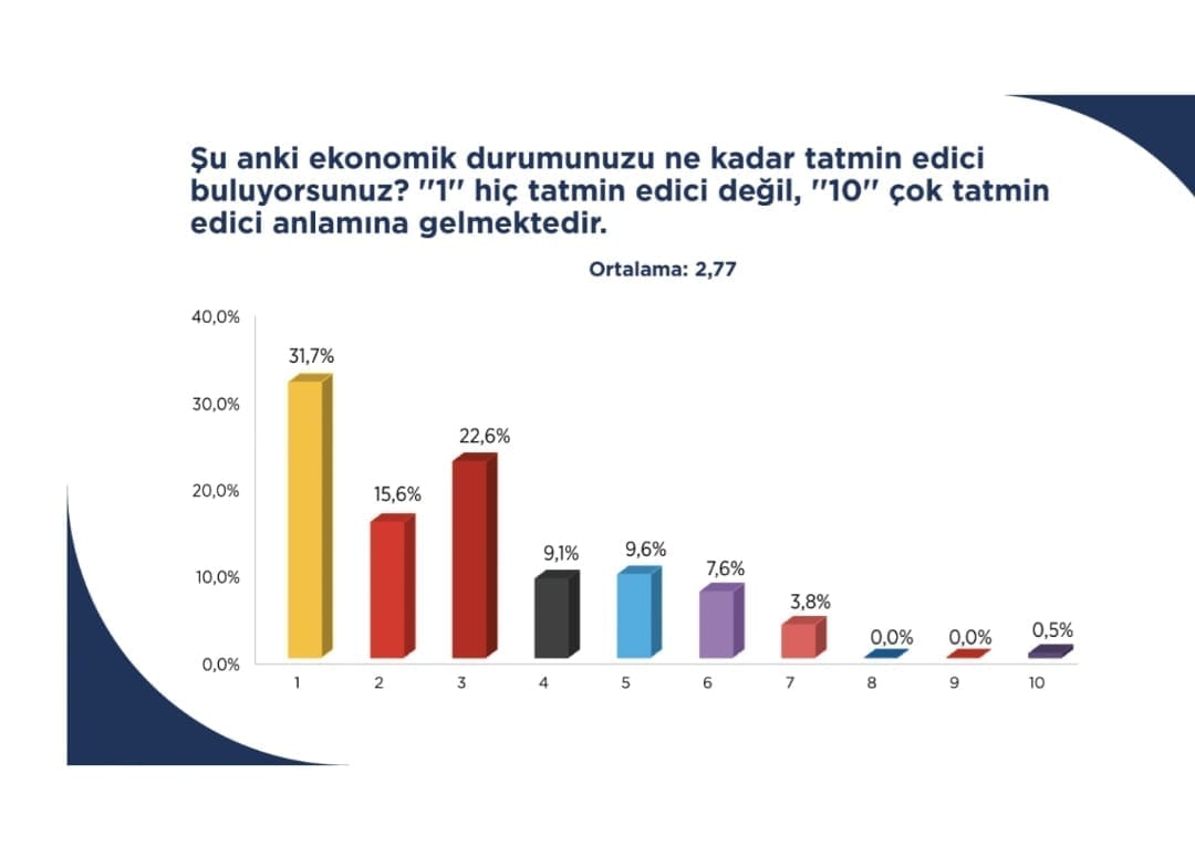 WhatsApp Gorsel 2025 04 15 saat 12.52.20 b3f92f2c