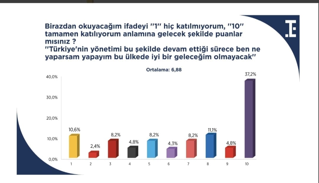 WhatsApp Gorsel 2025 04 15 saat 12.53.28 8023cd94