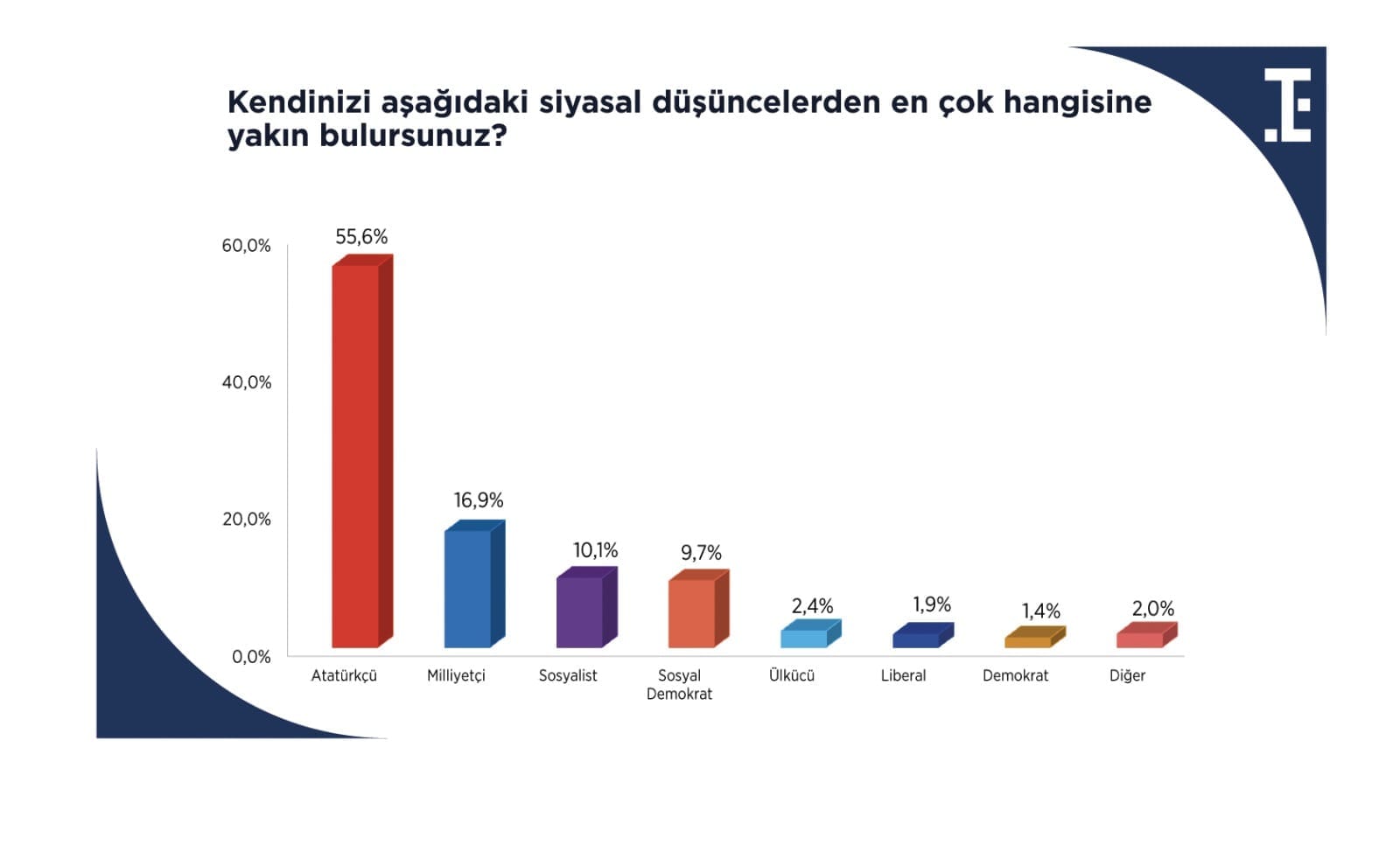 WhatsApp Gorsel 2025 04 15 saat 13.00.09 5d235238