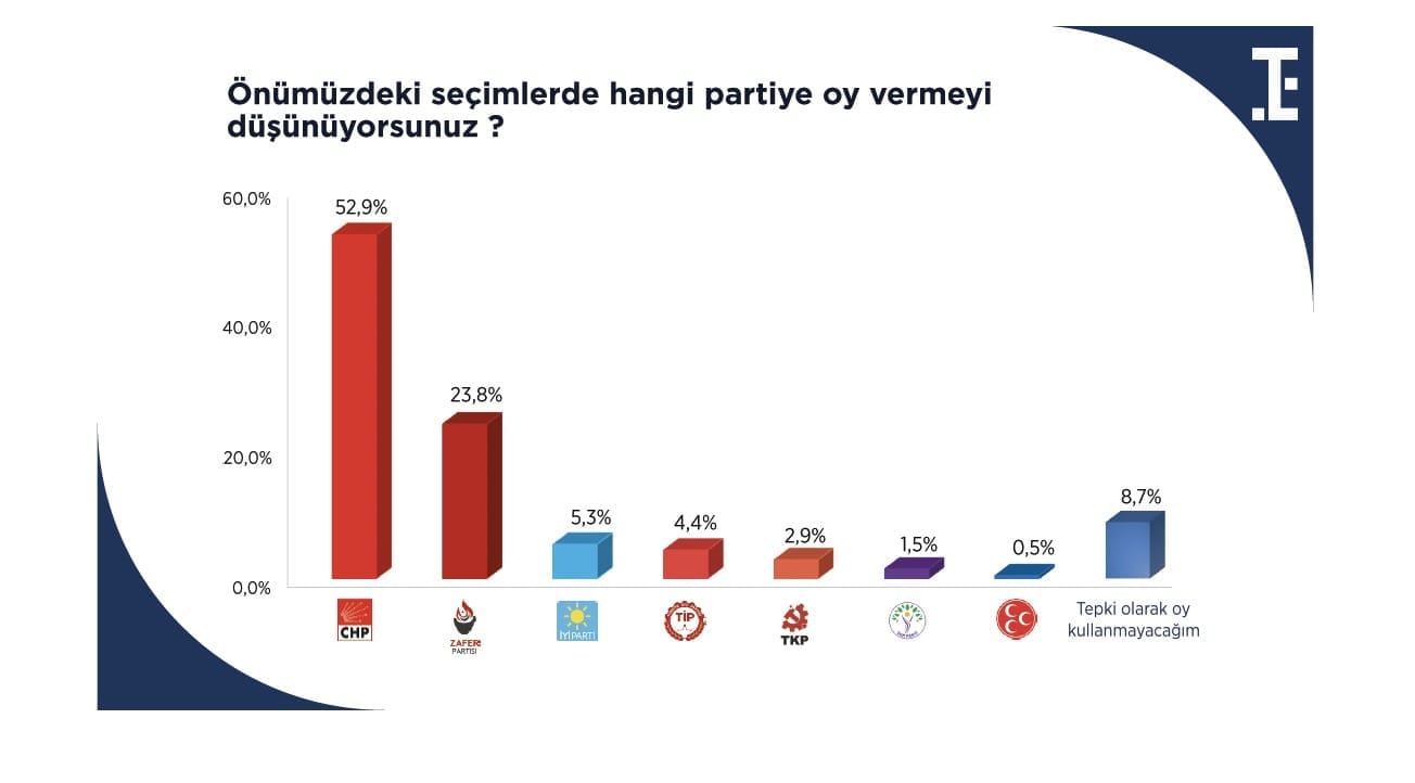 WhatsApp Gorsel 2025 04 15 saat 13.02.10 807080c8
