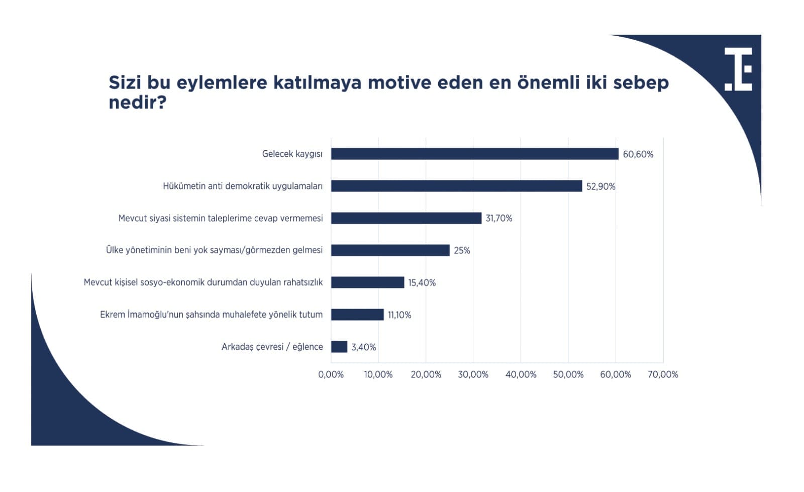 WhatsApp Gorsel 2025 04 15 saat 13.03.55 7b32cecd