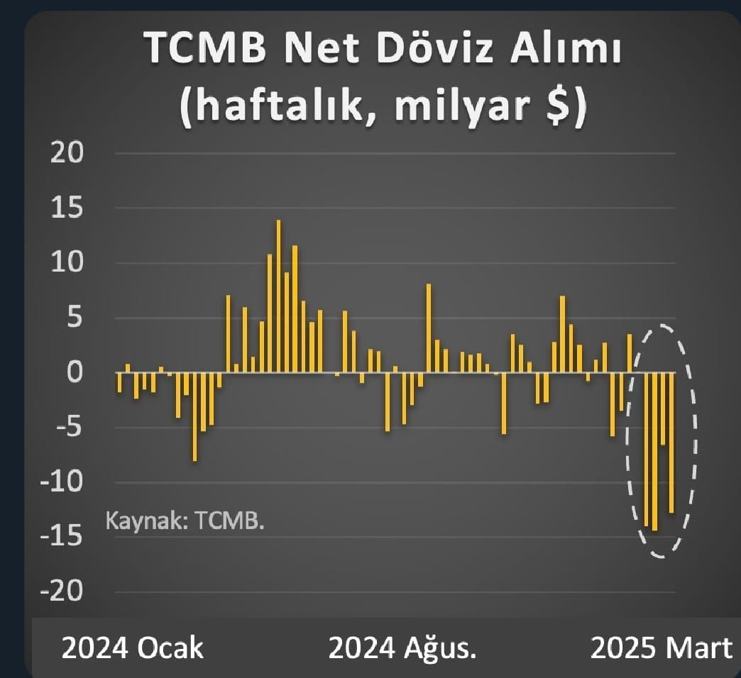 WhatsApp Gorsel 2025 04 15 saat 20.54.23 f1d9f3f3
