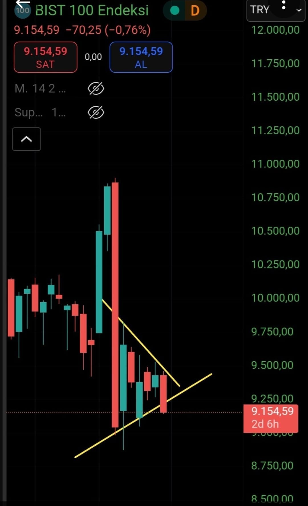 WhatsApp Gorsel 2025 04 30 saat 17.29.29 b3f110b5