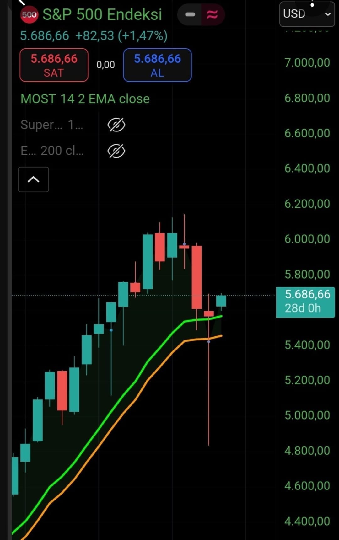 WhatsApp Gorsel 2025 05 03 saat 08.10.16 e5548029