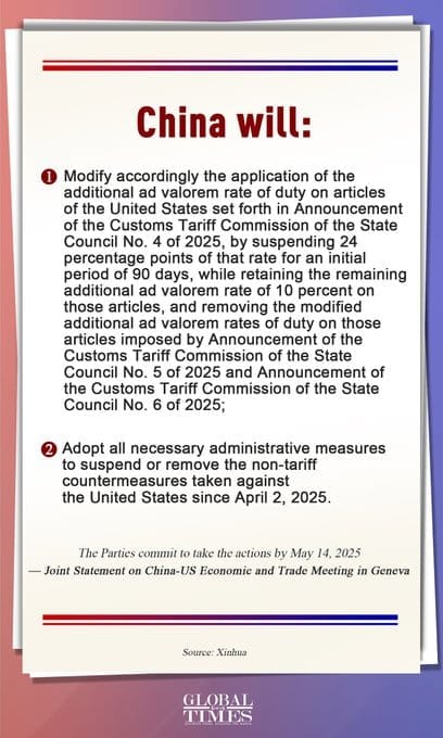 WhatsApp Gorsel 2025 05 13 saat 06.32.47 a8b6cf8d