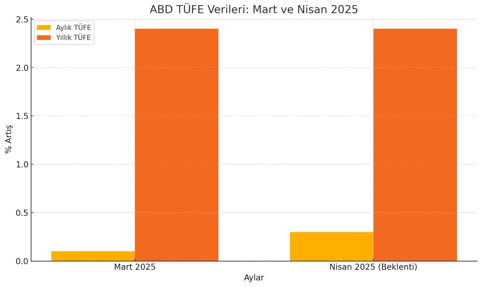 WhatsApp Gorsel 2025 05 13 saat 09.01.12 40f357f8