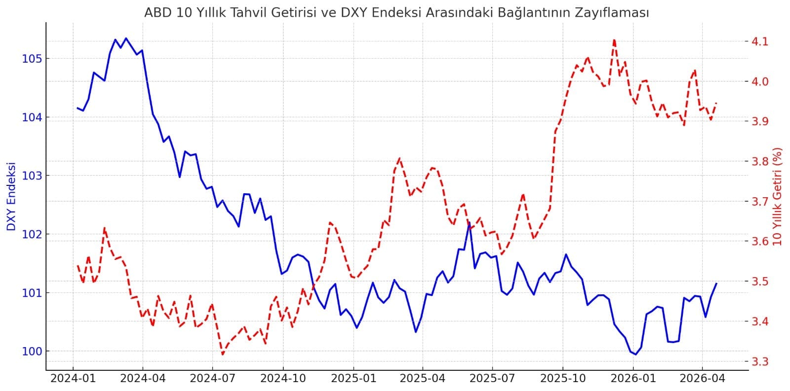 WhatsApp Gorsel 2025 05 14 saat 20.47.20 ff0e2fbe