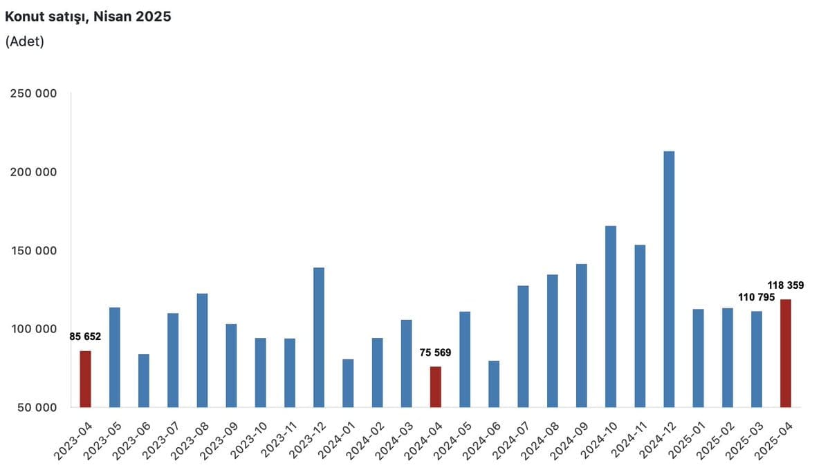 WhatsApp Gorsel 2025 05 17 saat 22.43.12 630eb85a