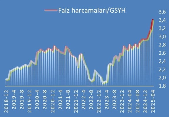 WhatsApp Gorsel 2025 05 20 saat 19.45.43 d45b63ee