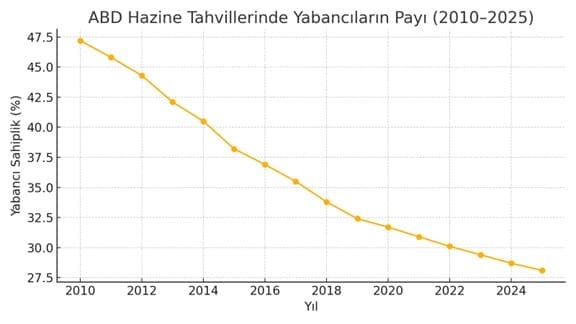 WhatsApp Gorsel 2025 05 21 saat 11.47.25 d4401dcd