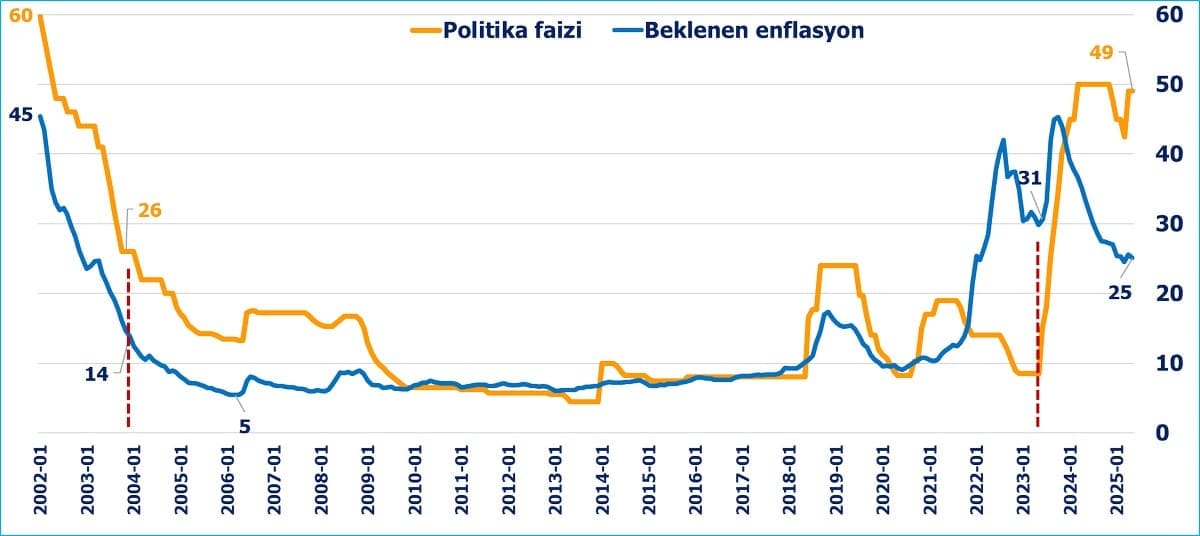 WhatsApp Gorsel 2025 05 21 saat 12.32.45 52aee421