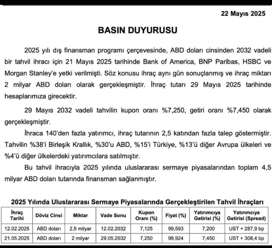 WhatsApp Gorsel 2025 05 23 saat 13.49.36 28df7bca