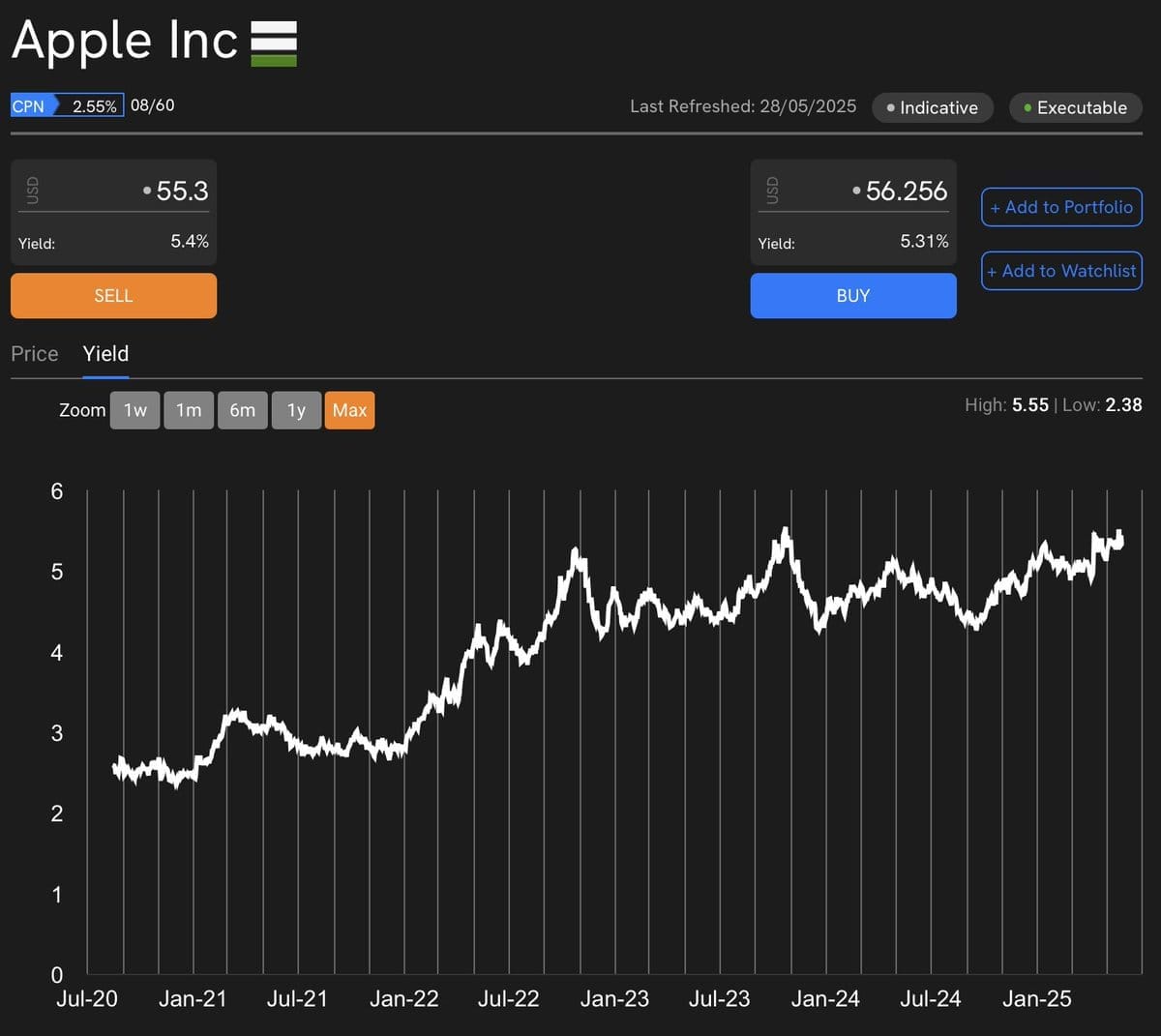 WhatsApp Gorsel 2025 05 29 saat 00.30.45 05ef2e7e