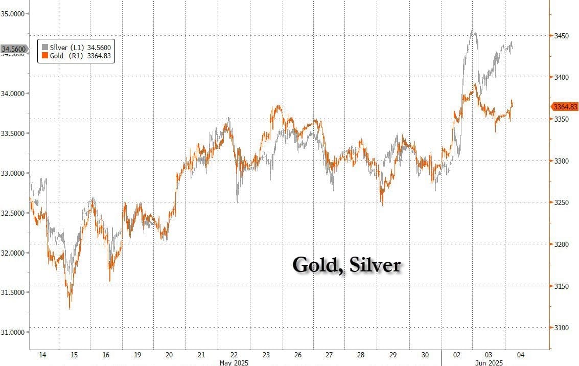 WhatsApp Gorsel 2025 06 04 saat 08.01.31 bbb14d45