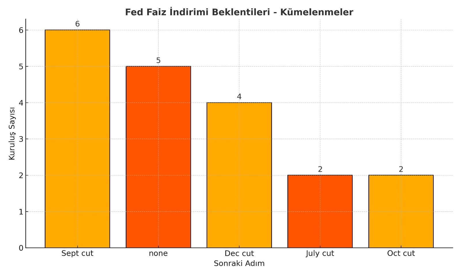 WhatsApp Gorsel 2025 06 11 saat 15.04.39 7a88f405