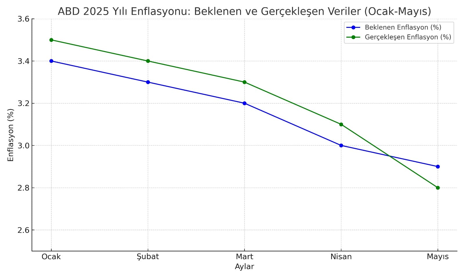 WhatsApp Gorsel 2025 06 11 saat 16.40.57 7629293a