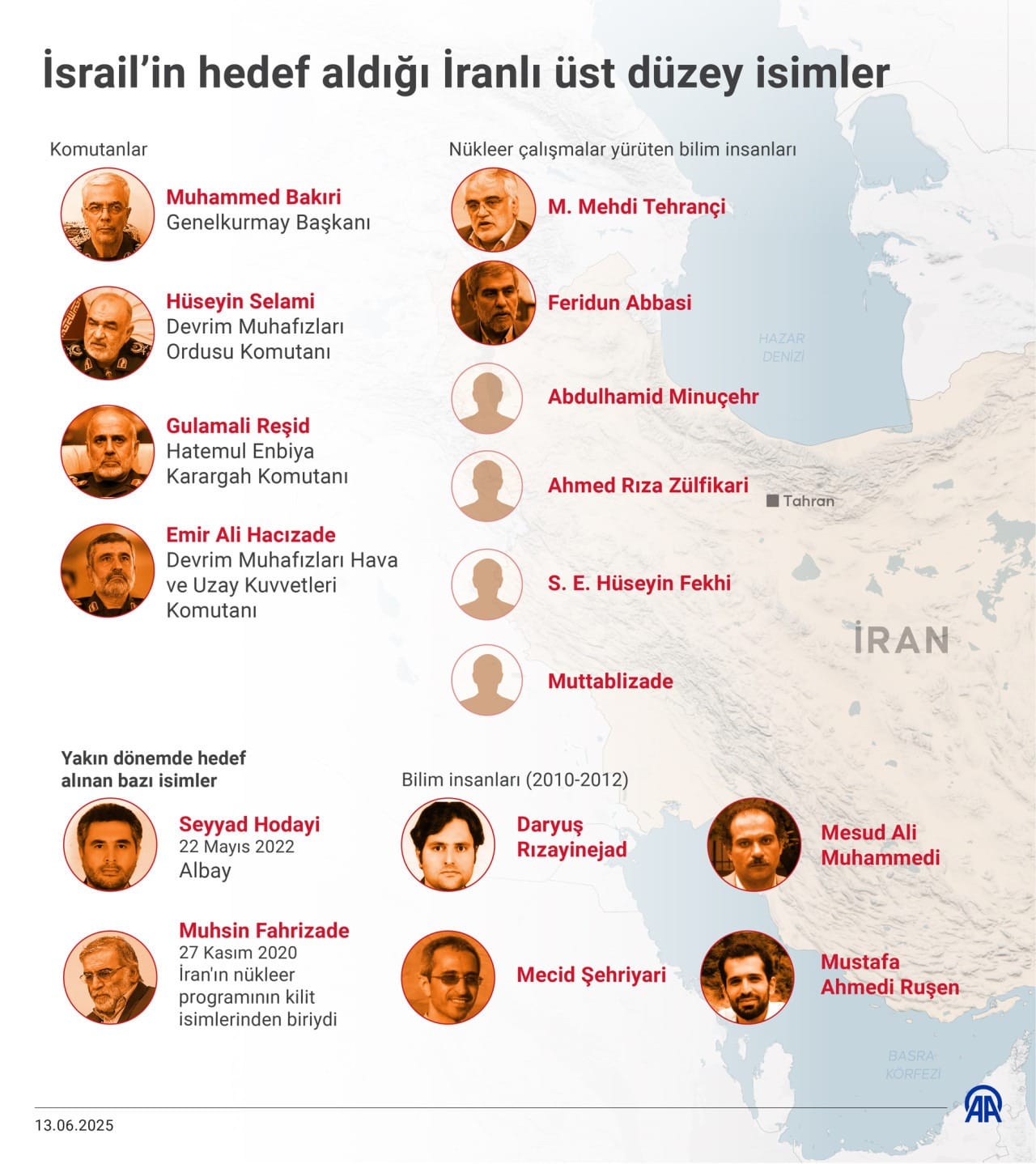 WhatsApp Gorsel 2025 06 14 saat 09.38.35 34b01523