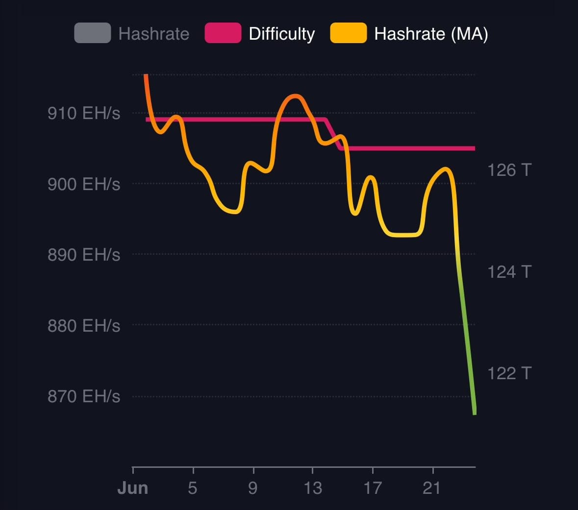 WhatsApp Gorsel 2025 06 25 saat 01.18.55 0f00650a