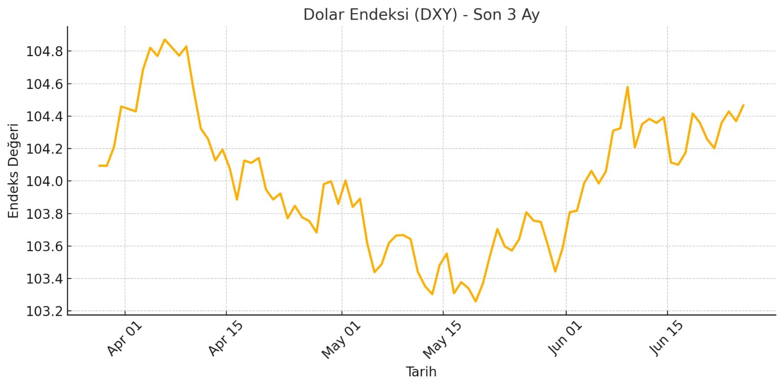 WhatsApp Gorsel 2025 06 25 saat 14.48.07 f3cb710e
