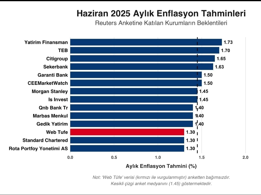 WhatsApp Gorsel 2025 07 03 saat 09.36.19 cce07b78
