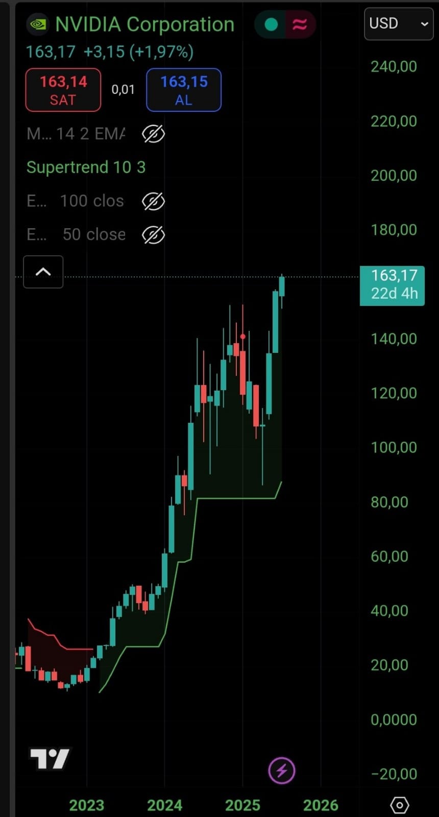 WhatsApp Gorsel 2025 07 09 saat 23.01.24 0aebbe55