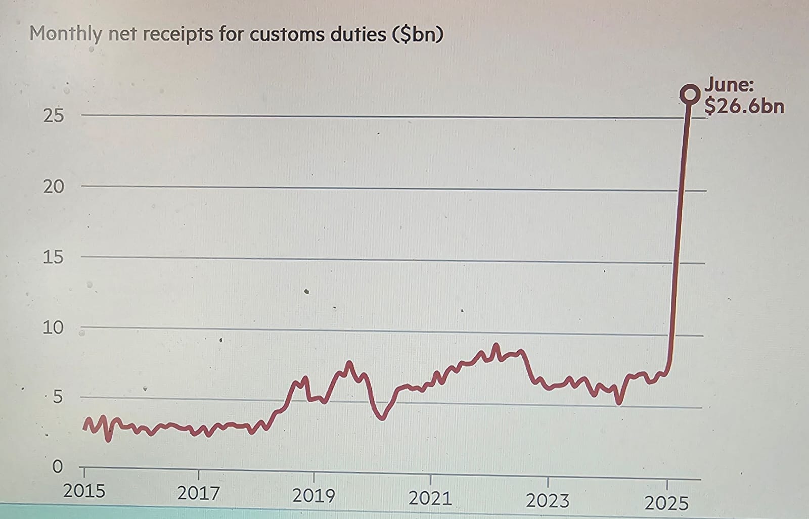 WhatsApp Gorsel 2025 07 16 saat 13.31.44 5c74b46f