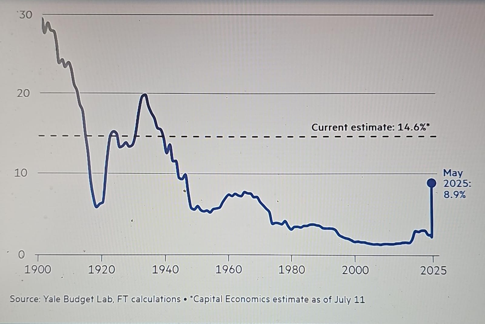 WhatsApp Gorsel 2025 07 16 saat 13.39.05 25442849