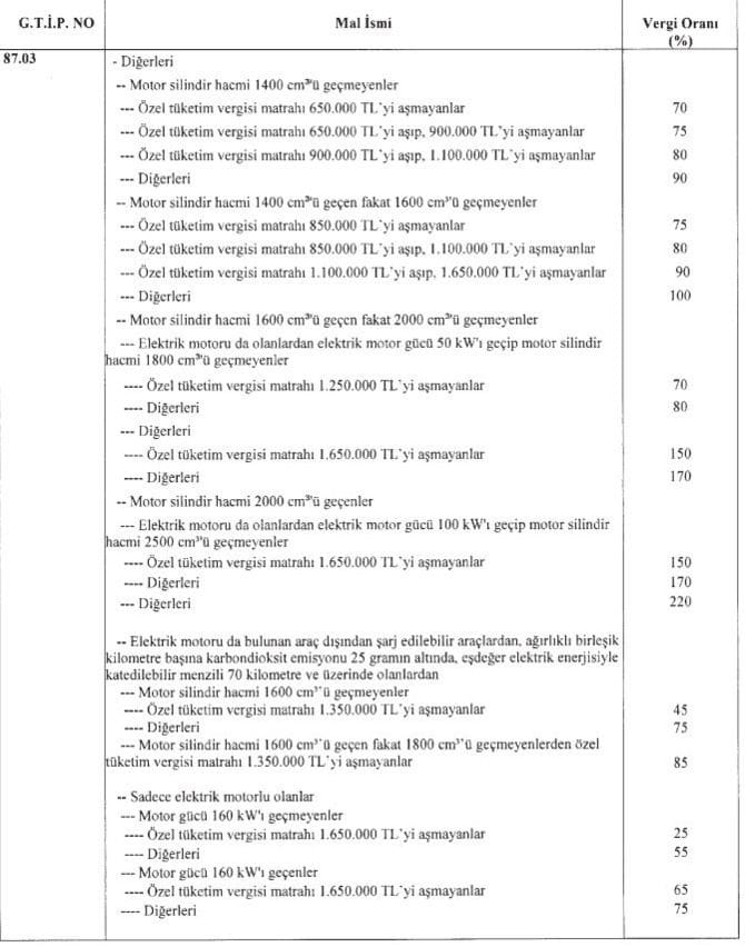 WhatsApp Gorsel 2025 07 24 saat 02.49.32 7255a7e9