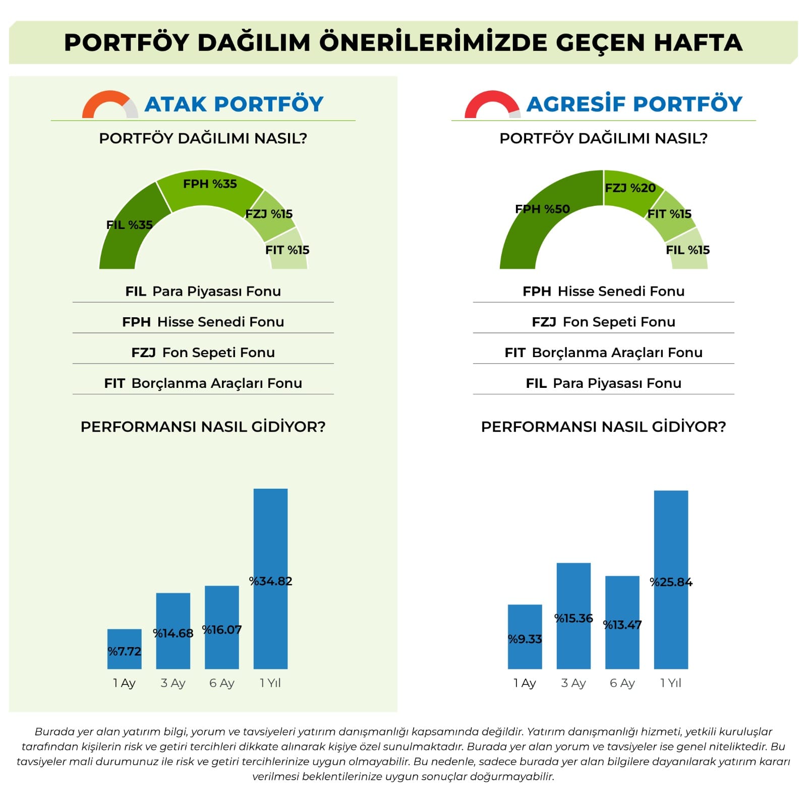 WhatsApp Gorsel 2025 07 28 saat 16.22.04 65eebf23