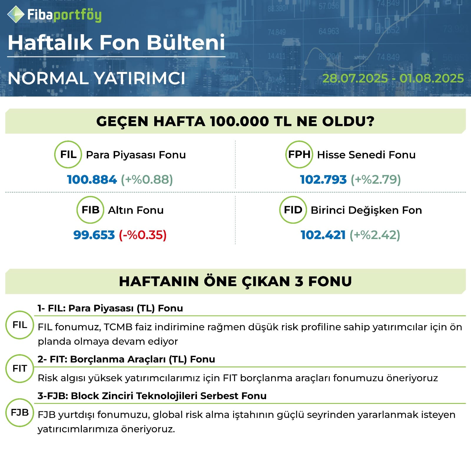 WhatsApp Gorsel 2025 07 29 saat 11.45.51 284e8629