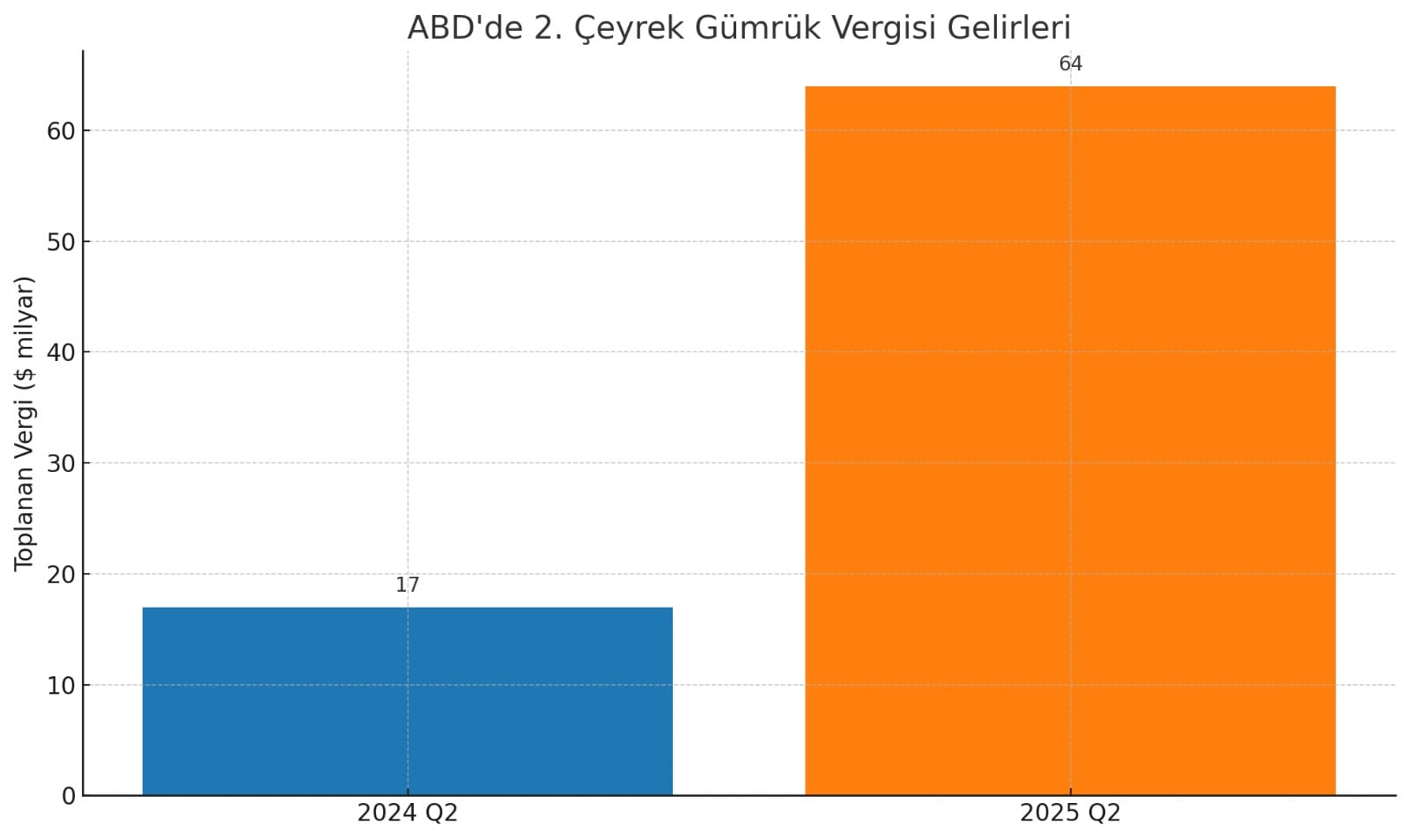 WhatsApp Gorsel 2025 07 29 saat 22.16.19 64cafc29