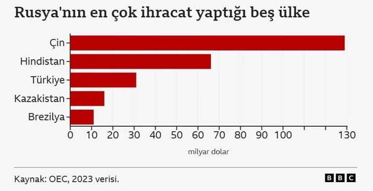 WhatsApp Gorsel 2025 07 30 saat 00.11.59 057c42e2