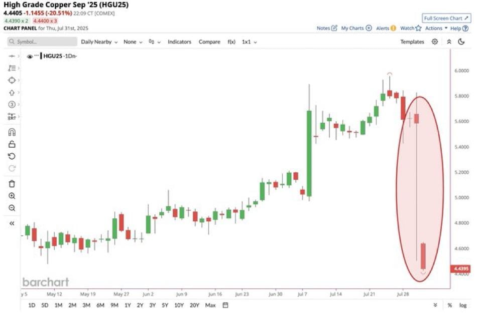 WhatsApp Gorsel 2025 07 31 saat 08.38.59 89603d9e