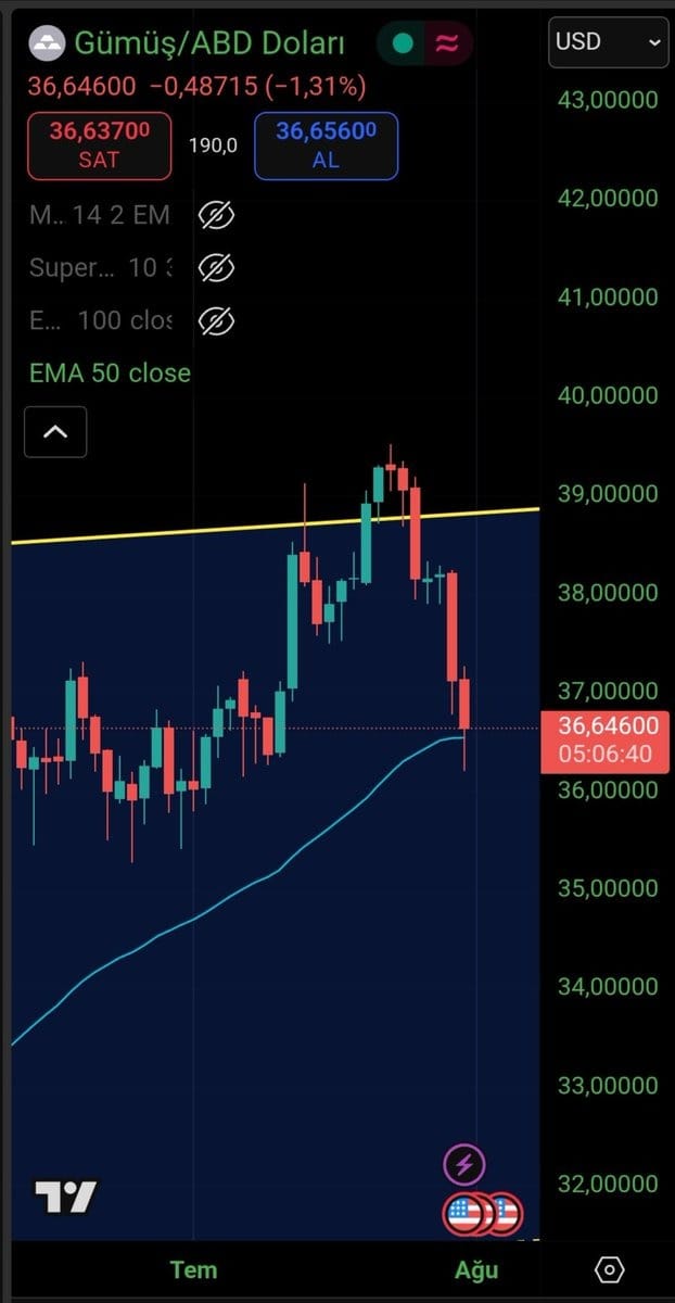 WhatsApp Gorsel 2025 07 31 saat 20.07.19 a40db2bb